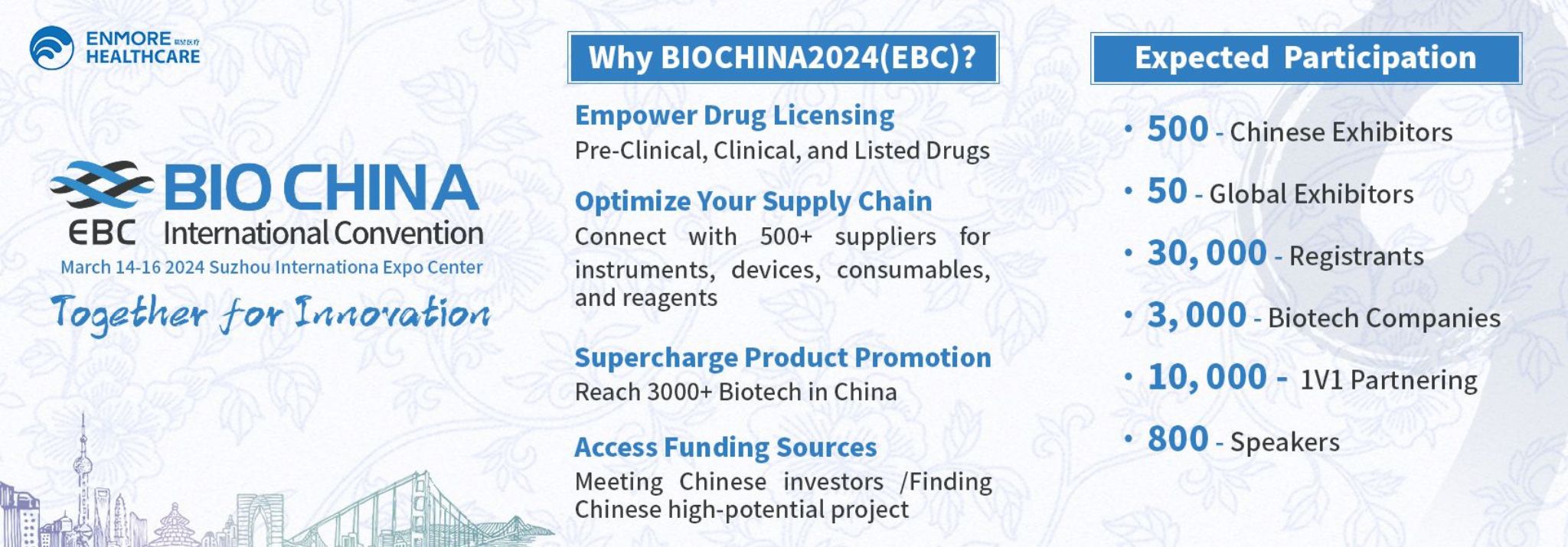 Join the BIOCHINA2024 International Convention