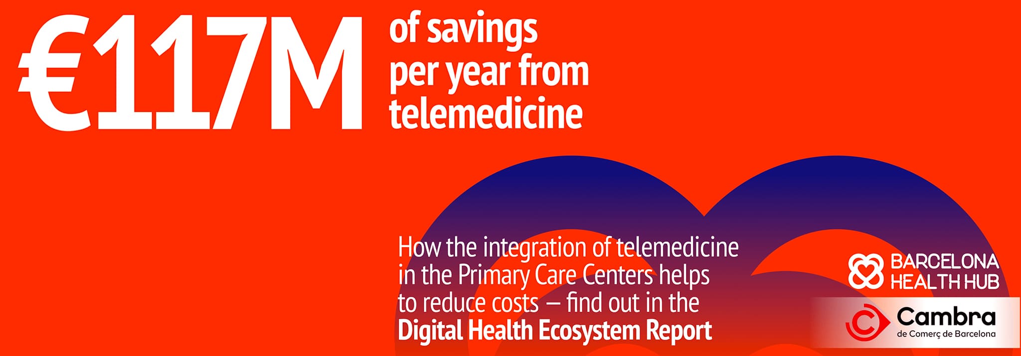 The consolidation of virtual consultation in the Primary Care Centers of rural areas could save up to €117 M per year