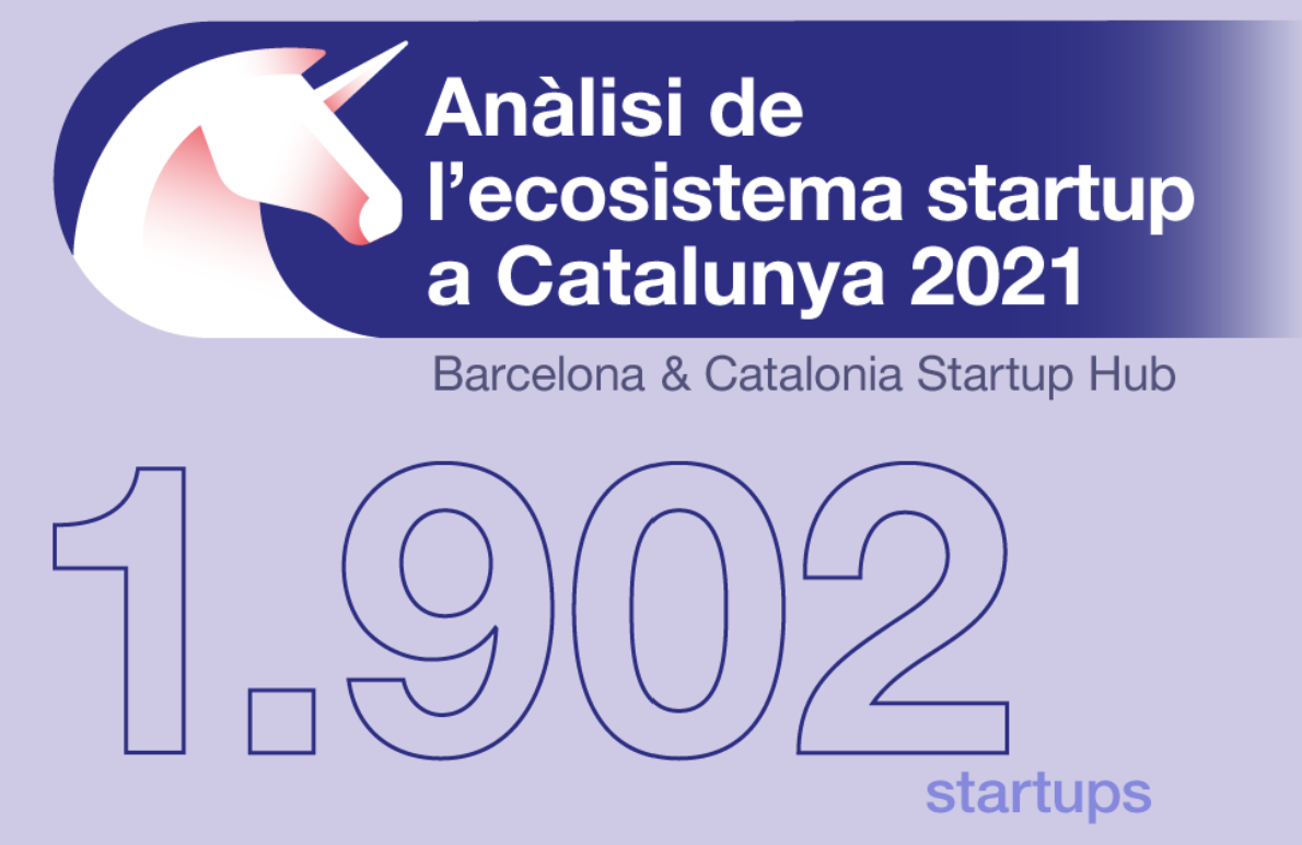 ACCIÓ launches report of the excellent startup ecosystem in Catalonia